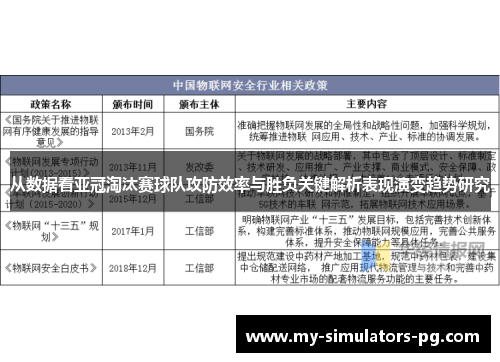 从数据看亚冠淘汰赛球队攻防效率与胜负关键解析表现演变趋势研究