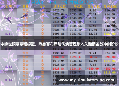 今晚世预赛赛程提醒,热身赛布局与伤病管理步入关键期备战冲刺阶段 今晚世预赛赛程提醒,热身赛布局与伤病管理步入关键期备战冲刺阶段
