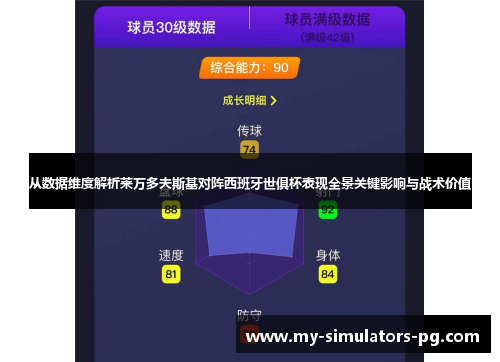从数据维度解析莱万多夫斯基对阵西班牙世俱杯表现全景关键影响与战术价值 从数据维度解析莱万多夫斯基对阵西班牙世俱杯表现全景关键影响与战术价值