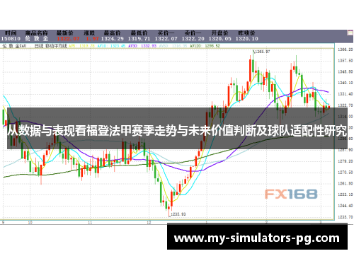 从数据与表现看福登法甲赛季走势与未来价值判断及球队适配性研究
