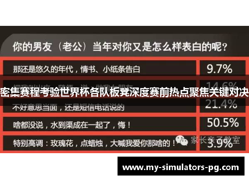 密集赛程考验世界杯各队板凳深度赛前热点聚焦关键对决